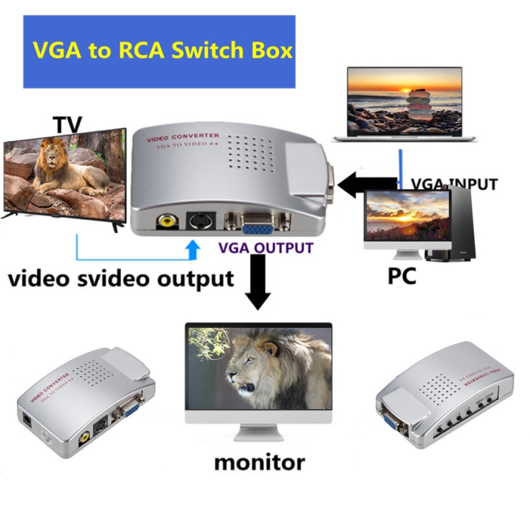 Caja conversor de PC VGA a AV convertidor de video Caja de interruptor de video - 5