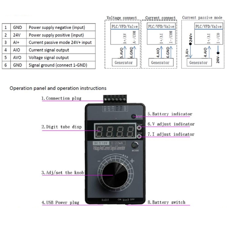 電流信号発生器、電流信号発生器のデジタル表示 4?20ma DC 黄色く 24V