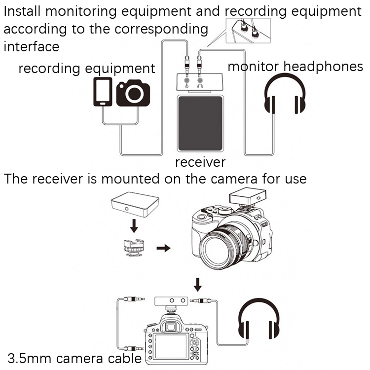Bluetooth Reverbea Noise Reduction Recording Mini Portable Interview