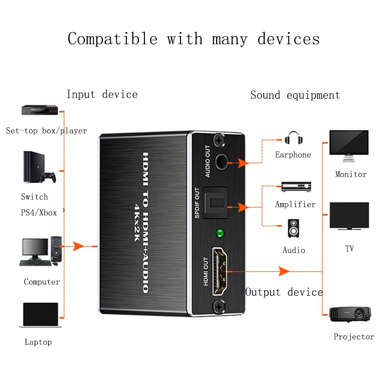 Separador de audio HDMI a HDMI + AUDIO (NEGRO) - B3