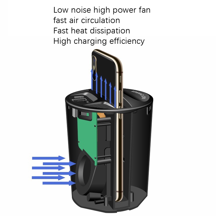 Car Cup 4 In 1 Wireless Charger Support 15W/10W/7.5W/5W Wireless Charging(X13) Car Cup 4 In 1 Wireless Charger Support 15W/10W/7.5W/5W Wireless Charging(X13)
