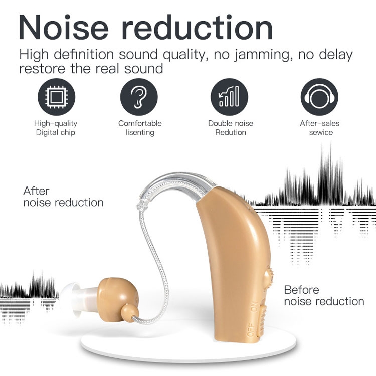 Acquista Apparecchio acustico invisibile nano ricaricabile per sordità Amplificatore  acustico ad alta potenza Amplificatore acustico digitale per anziani