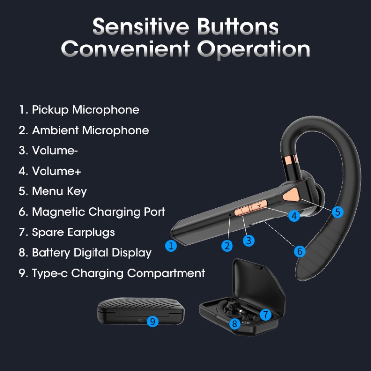 Bluetooth ENC Call Noise Reduction Hanging Earphones, Style: Qualcomm Chip With Charged Bin Bluetooth ENC Call Noise Reduction Hanging Earphones, Style: Qualcomm Chip With Charged Bin