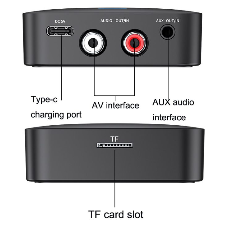 AFK-A10 NFC Bluetooth Receiver Transmitter AUX Car Speaker Receiver AFK-A10 NFC Bluetooth Receiver Transmitter AUX Car Speaker Receiver