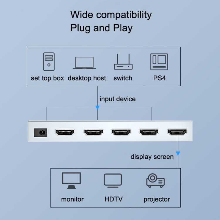 DTech DT-7421 4K 60Hz 4 en 1 OUT HD HDMI 2.0 Switch, CN Plug - 6