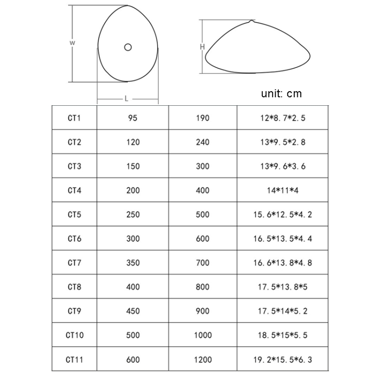 Seno finto in silicone a forma di goccia per riabilitazione postoperatoria,  dimensioni: CT4 200 g (colore della pelle)