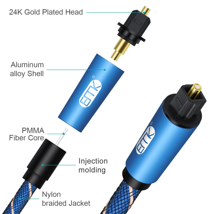 Cable de extensión de audio óptico digital emparejado EMK macho a hembra SPDIF, longitud del cable: 1 m (azul) - B2