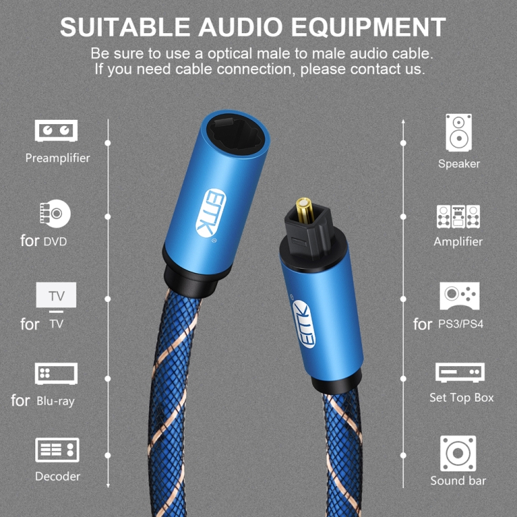Cable de extensión de audio óptico digital emparejado EMK macho a hembra SPDIF, longitud del cable: 1 m (azul) - B4