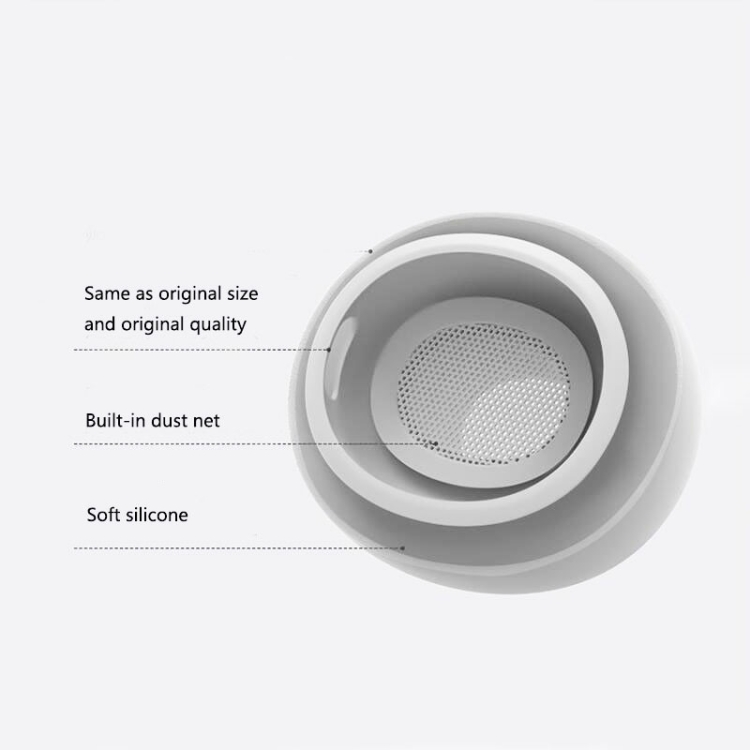 4 Sets / 12pcs In-Ear Headphones Silicone Earphone Earbud Case For AirPods Pro(White) 4 Sets / 12pcs In-Ear Headphones Silicone Earphone Earbud Case For AirPods Pro(White)