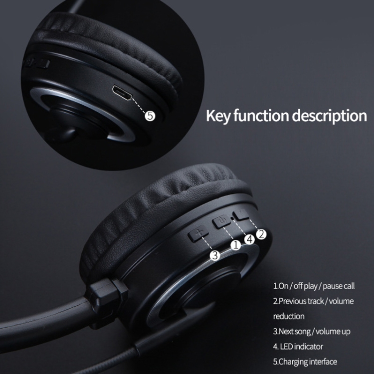 DANYIN BH69 Unilateral Bluetooth Business Talk Auriculares Servicio al cliente Wireless Voice Wheat (Negro) - B5