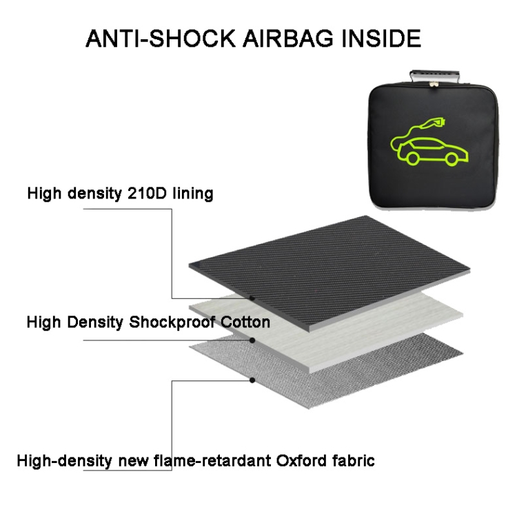 Nouveau câble de charge de voiture Sac de rangement Sac de transport pour  chargeur de véhicule électrique Prises Équipement de charge Conteneur  Stockage