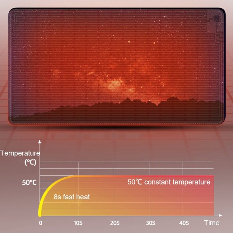 Temporización inteligente Calentamiento Impermeable Alfombrilla de ratón cálida Enchufe CN, Tamaño: 60x36cm (Happy Daily) - B3