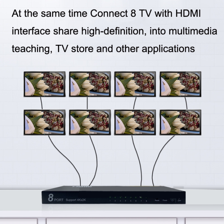 FJGEAR SM4K108 Divisor HDMI de 8 puertos Divisor de audio y video 4K HD - 3