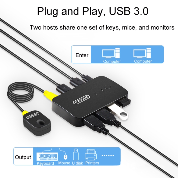 FJGEAR2 FJ-U302 3 en 2 salidas USB Shared Switch Expander con cable de controlador de escritorio - 3