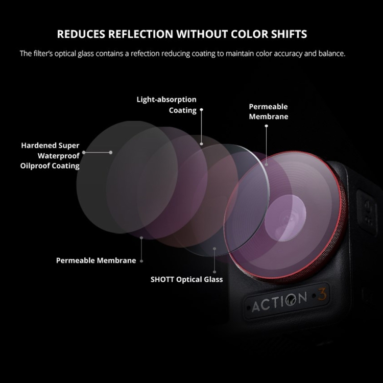 PGYTECH para DJI OSMO Action 3 Filter Camera Lens Pro Version, Especificaciones: UV - B1