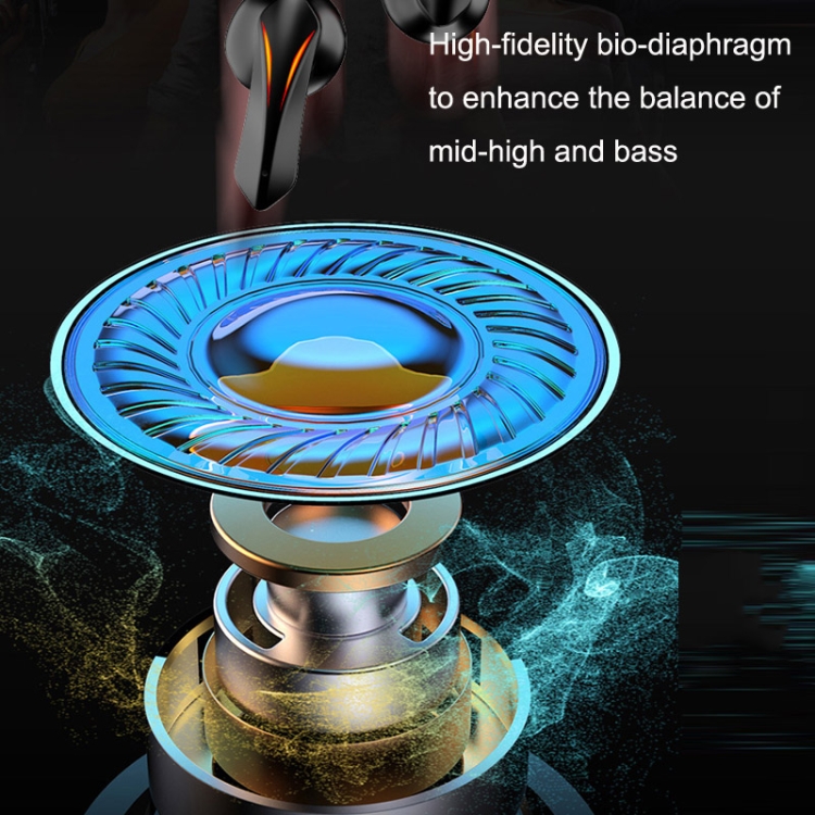 L15 Semi-in-ear Game Sound Identification Super Long Standby Wireless Bluetooth TWS Earphone(White) L15 Semi-in-ear Game Sound Identification Super Long Standby Wireless Bluetooth TWS Earphone(White)