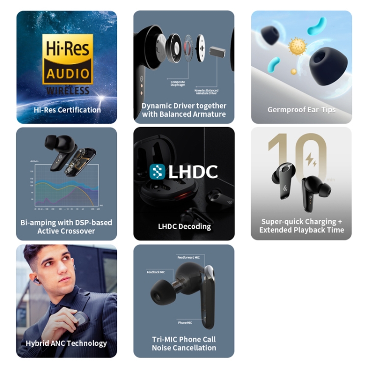 Edifier NeoBuds Pro Sports Noise Reduction Wireless Bluetooth TWS Earphone(Black) Edifier NeoBuds Pro Sports Noise Reduction Wireless Bluetooth TWS Earphone(Black)