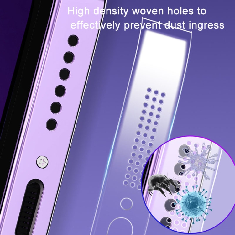 5 Sets Soft Hydrogel Film Speaker Dust Net For iPhone 14 Series / iPhone 13 Series / iPhone 12 Series ,Spec:2pcs/set