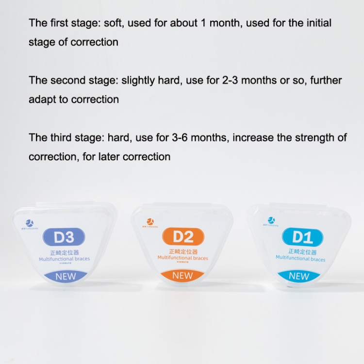 2PCS Adult Teeth Correction Night AntiGrinding Fixing Silicone Tooth