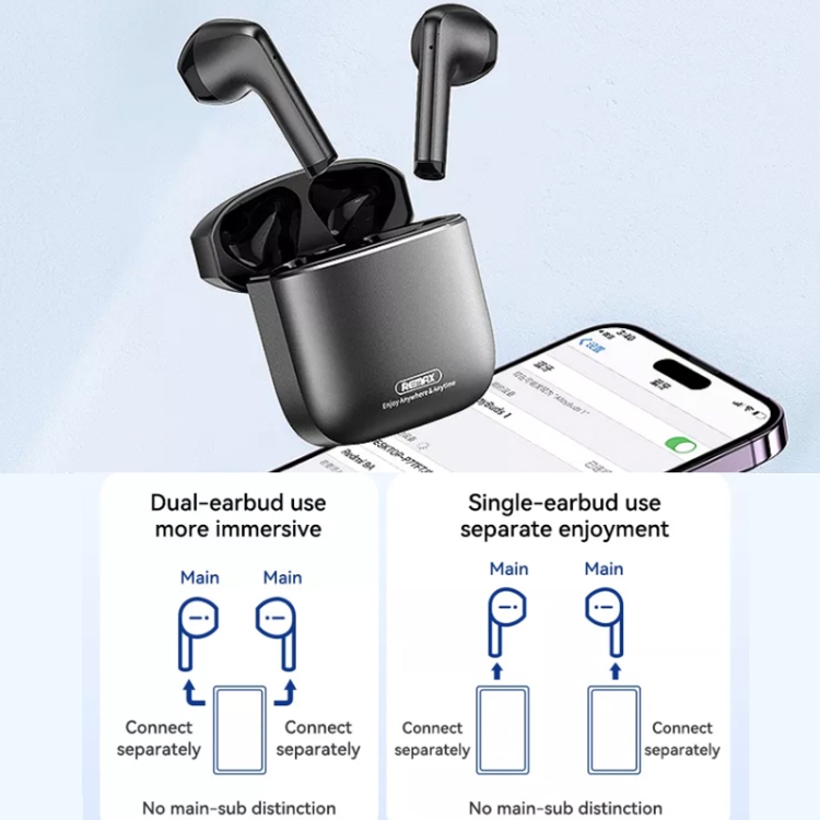 REMAX AlloyBuds 1 Bluetooth 5.3 TWS Wireless Headset Smart Headphones ...