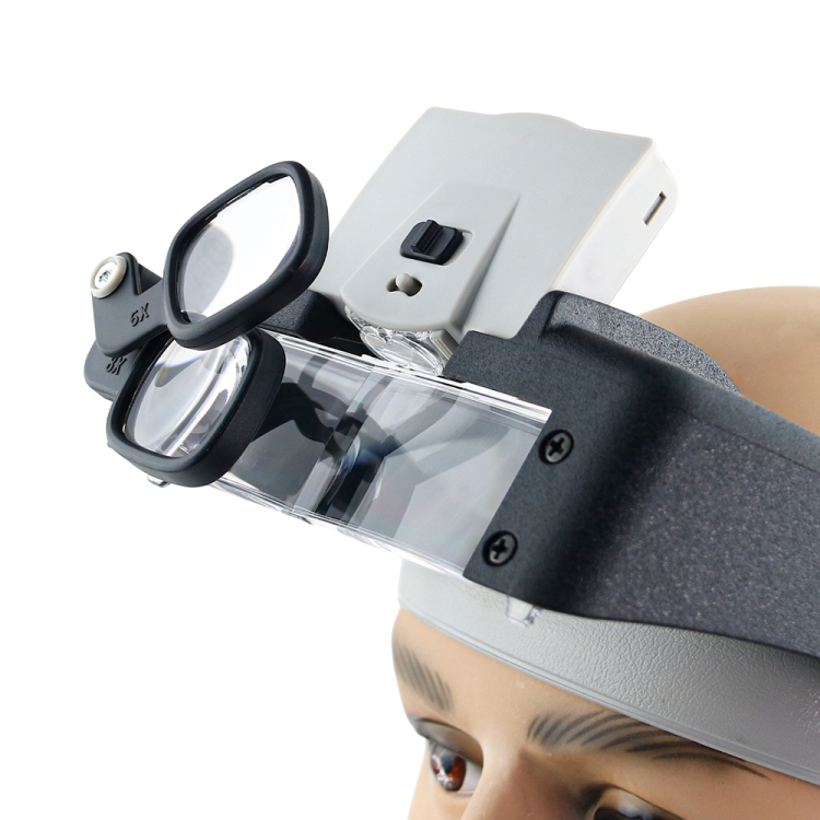 Portable Head Mount Magnifier 1.5X/3X/9.5X/11X Head-mounted