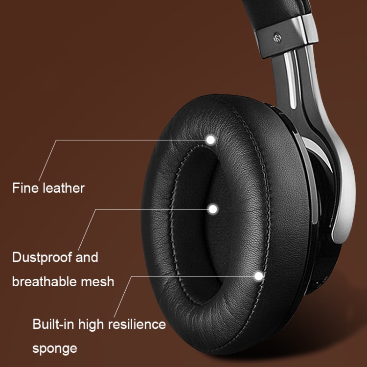 For Edifier W855BT 2pcs Headset Soft and Breathable Sponge Cover, Color: Black Protein For Edifier W855BT 2pcs Headset Soft and Breathable Sponge Cover, Color: Black Protein