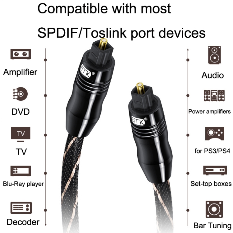 EMK QH/A6.0 Línea de audio amplificador de cable de audio de fibra óptica digital, longitud 1,8 m (negro) - B5