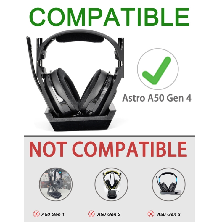 For Logitech Astro A50 Gen4 Headset Replacement Accessory ,Spec: 2pcs Velvet Earmuffs For Logitech Astro A50 Gen4 Headset Replacement Accessory ,Spec: 2pcs Velvet Earmuffs