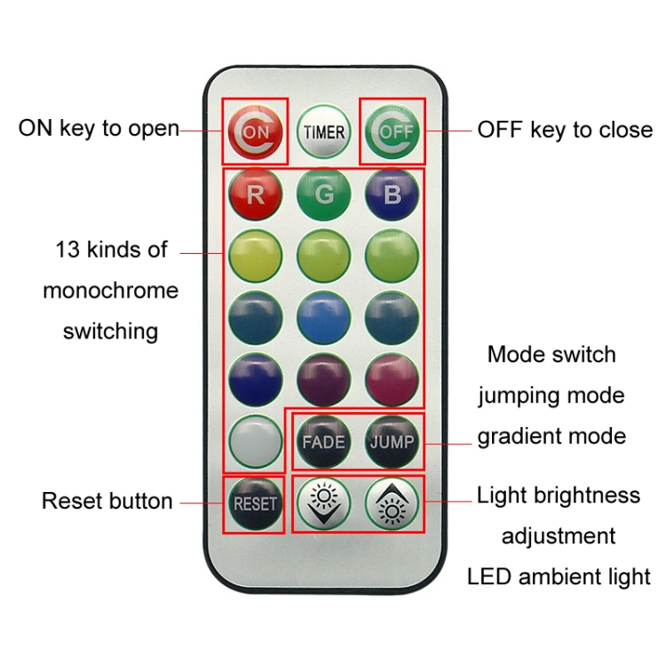 Luce colorata per atmosfera con telecomando senza fili per modifica auto,  specifica: 4 luci + 1 RC