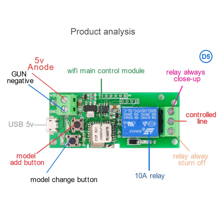 MODULO INTERRUTTORE WIFI 12 - 5V