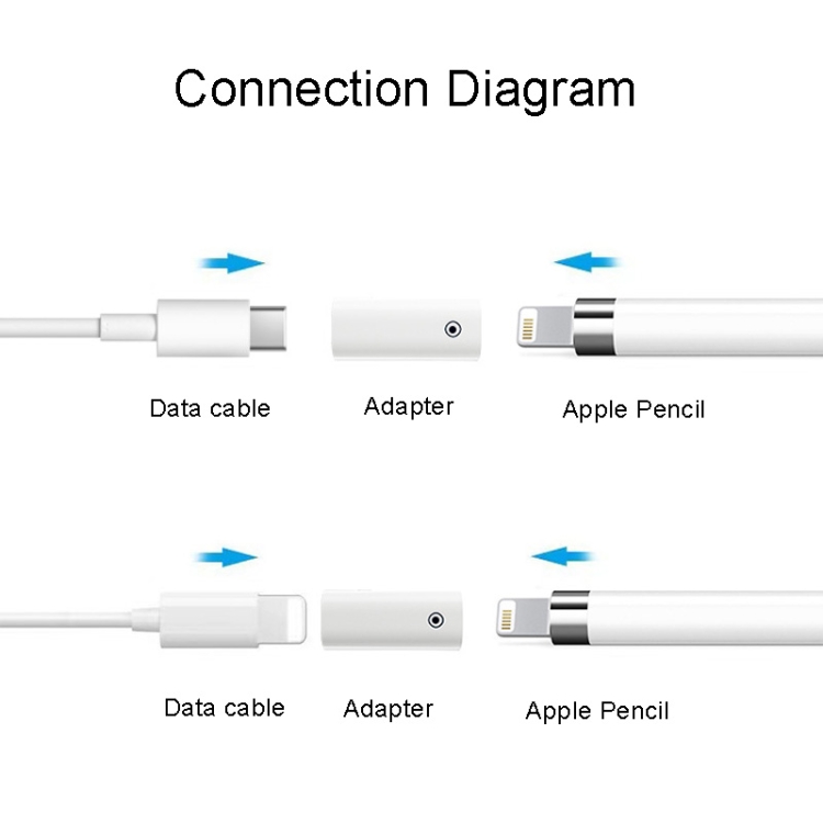 For Apple Pencil 1/2 Charging Adapter Stylus Charging Converter, Interface form: 8Pin Female To Female For Apple Pencil 1/2 Charging Adapter Stylus Charging Converter, Interface form: 8Pin Female To Female