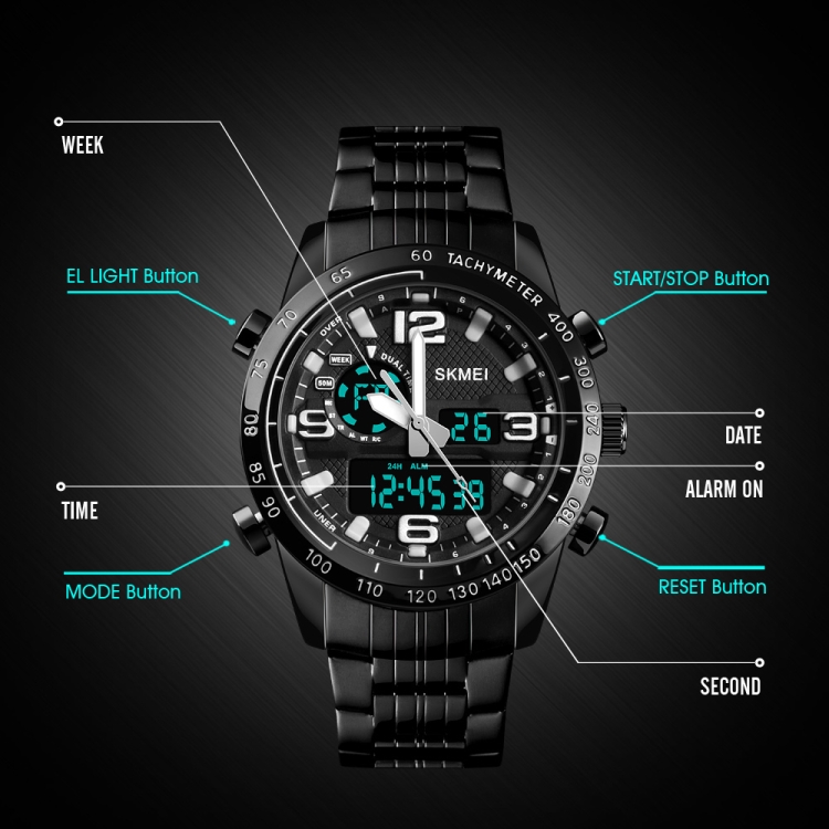 Skmei 1453 deals