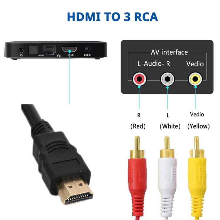 Cable hdmi a av 3 discount rca de audio y vídeo