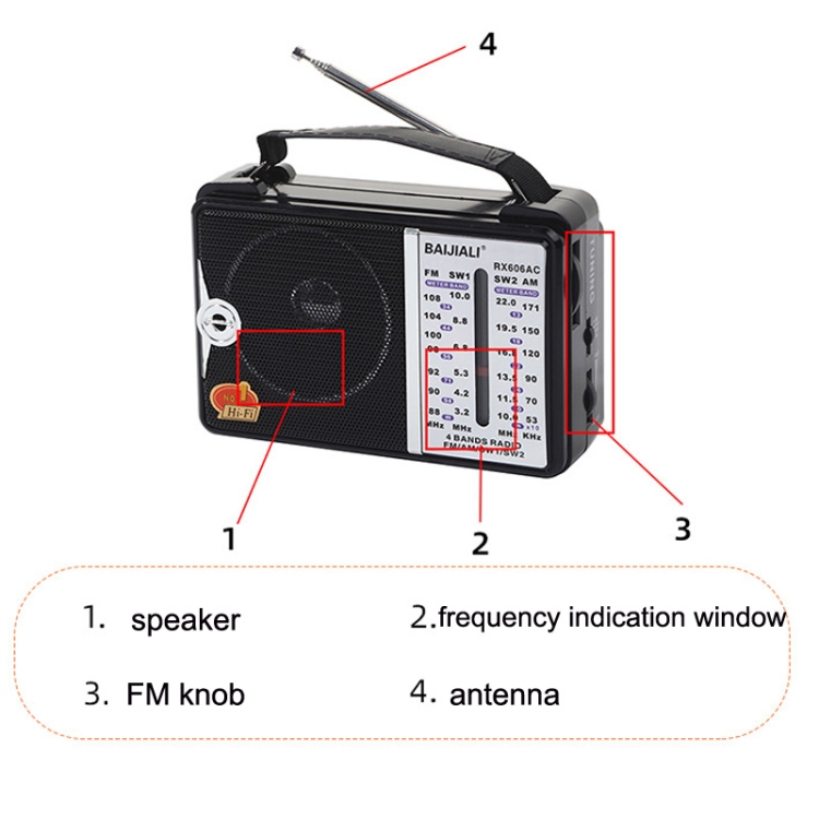 BAIJIALI RX606AC Retro Full Band Radio Grande volume sonoro Lettore audio  Bluetooth wireless (nero)