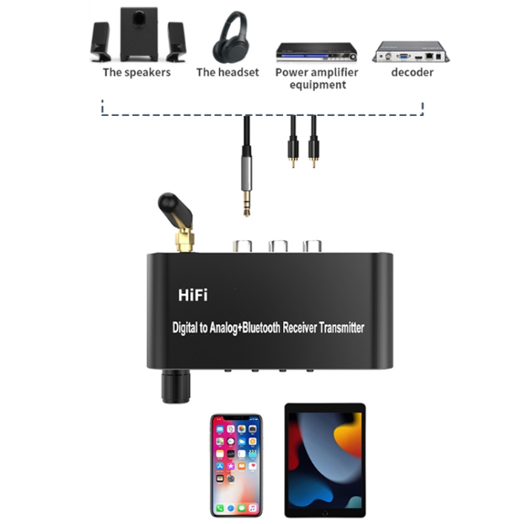 A05 Bluetooth 5.1 Optical Fiber Coaxial USB Receiver Transmitter With Remote Control A05 Bluetooth 5.1 Optical Fiber Coaxial USB Receiver Transmitter With Remote Control