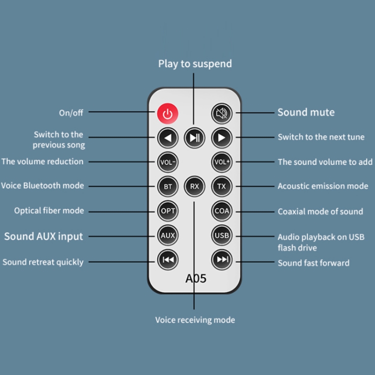 A05 Bluetooth 5.1 Optical Fiber Coaxial USB Receiver Transmitter With Remote Control A05 Bluetooth 5.1 Optical Fiber Coaxial USB Receiver Transmitter With Remote Control