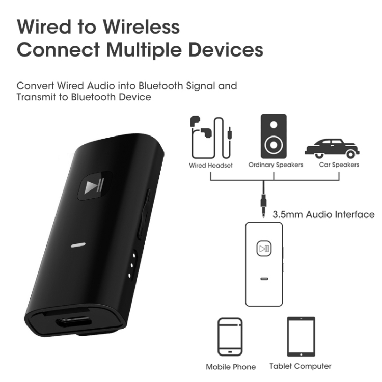 A90 Bluetooth 5.0 Car Wireless Audio TF Player Speaker Receiver A90 Bluetooth 5.0 Car Wireless Audio TF Player Speaker Receiver