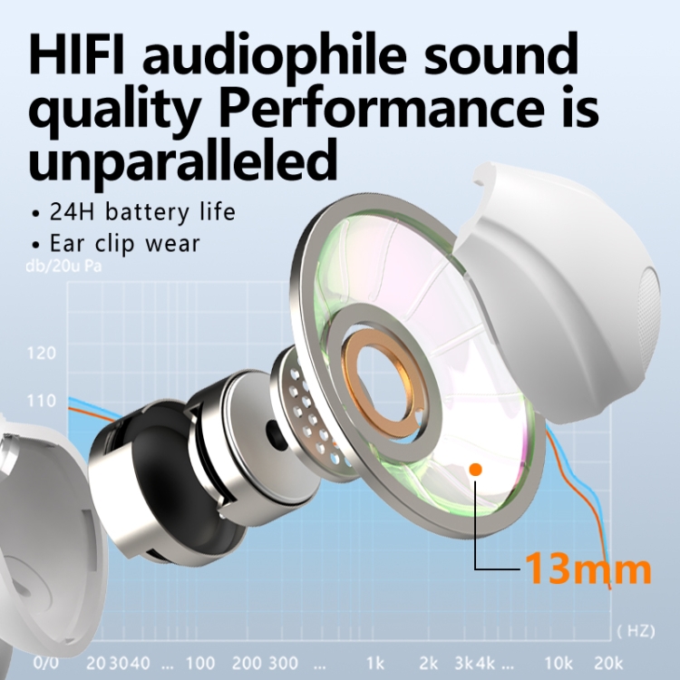AIR8 Clip Ear With Digital Display Charging Bin Wireless Bluetooth Earphones(White) AIR8 Clip Ear With Digital Display Charging Bin Wireless Bluetooth Earphones(White)