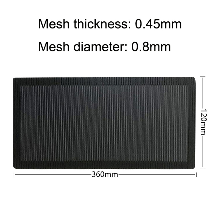 Staubschutzfilter Für PC-Gehäuse - 120x30 Cm PVC-Netz Mit Magnetstreifen, 2-teilig