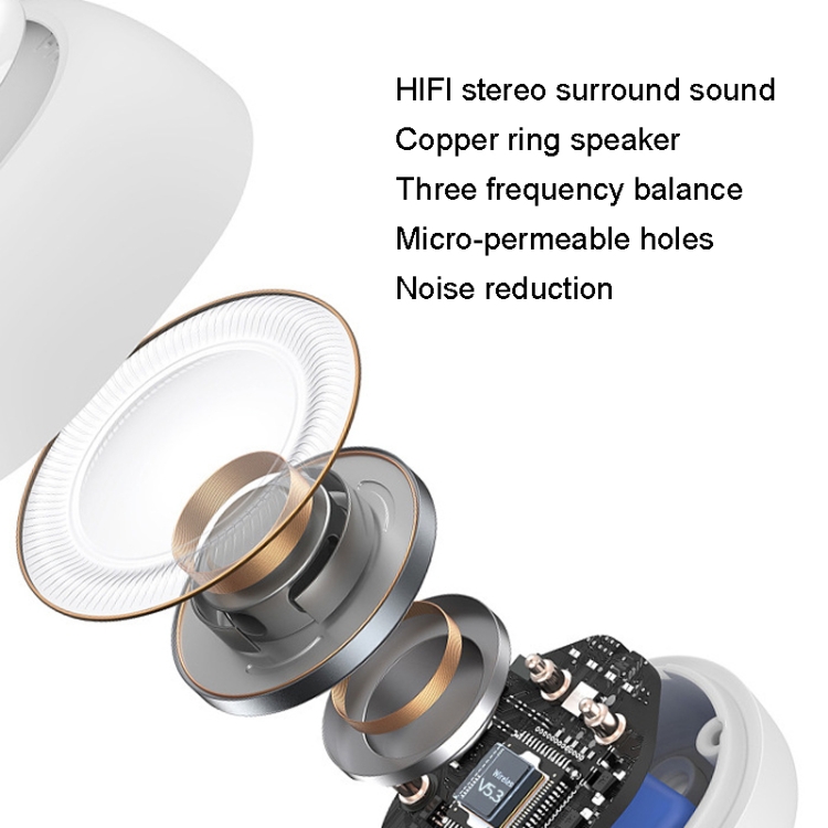 GD28 IPX4 Waterproof Single-ear Lightweight Clip Ear Bluetooth Earphone(White) GD28 IPX4 Waterproof Single-ear Lightweight Clip Ear Bluetooth Earphone(White)