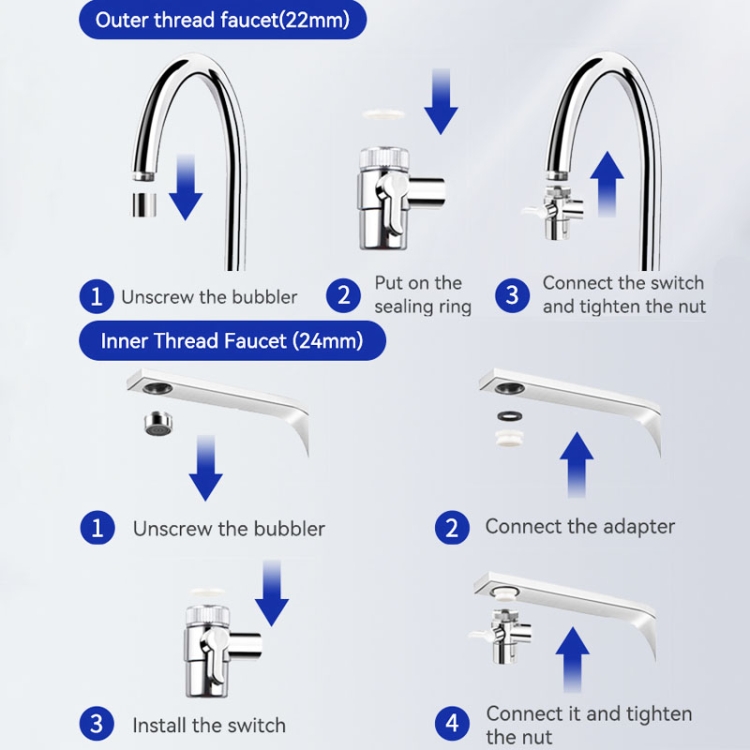 WHEELTON WHT-F202 Kitchen Faucet Filter Water Purifier Ceramic Core ...