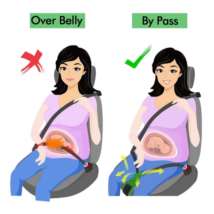 Cintura di sicurezza per auto in gravidanza Anti Stranglehold Protezione  del ventre Regolatore fetale (nero)