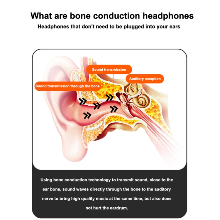 X6 Sports Bone Conduction Bluetooth Headphones With Mic Non-In-Ear Wireless Earphones(Gray) X6 Sports Bone Conduction Bluetooth Headphones With Mic Non-In-Ear Wireless Earphones(Gray)