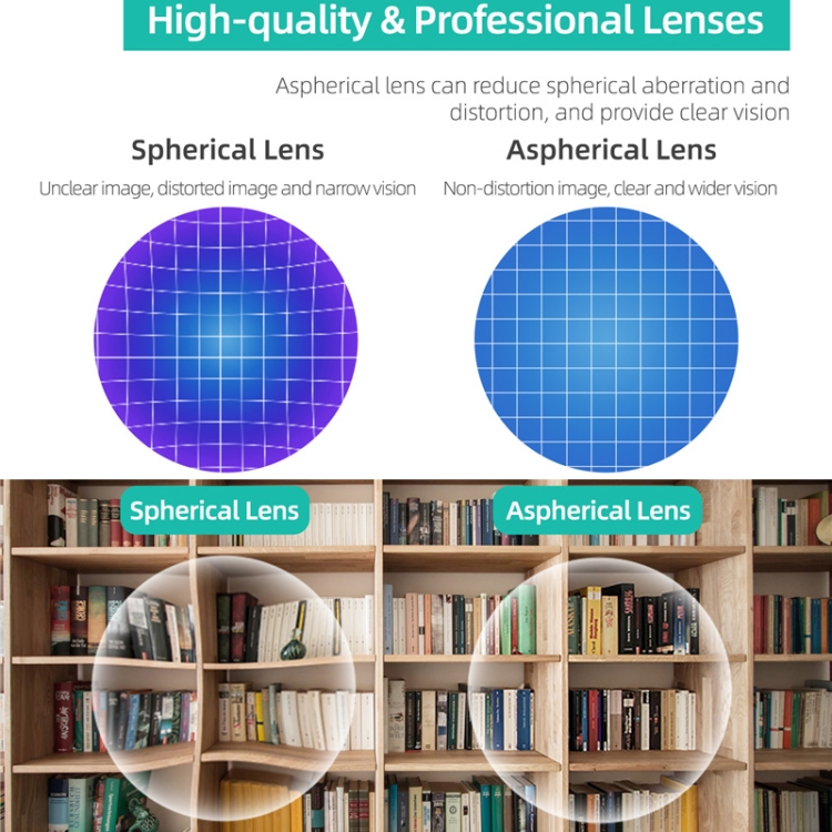 Para Oculus Quest 2 Hifylux Q2-QF11 1 par de marcos de lentes para miopía accesorios de gafas VR de resina asférica (500 grados) - B6