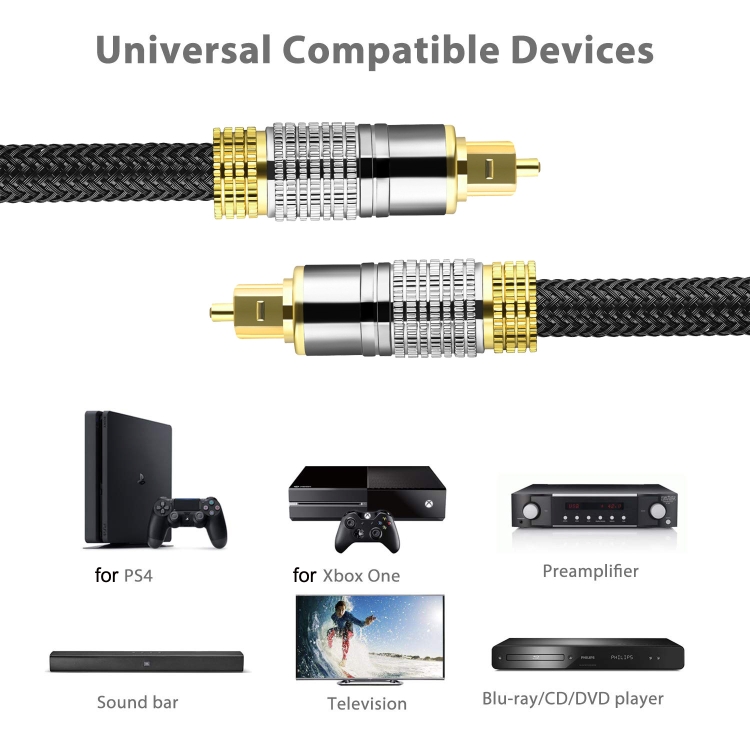 CO-TOS101 Cable de audio de fibra óptica de 1 m Amplificador de potencia de altavoz Cable de señal cuadrado a cuadrado de audiófilo digital (chapado en oro brillante) - B5