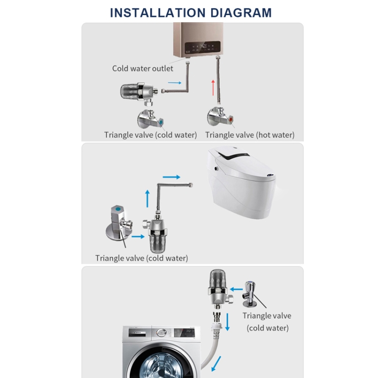 WHEELTON WHT-P003 Home Water Purifier Toilet Front Decomposition ...