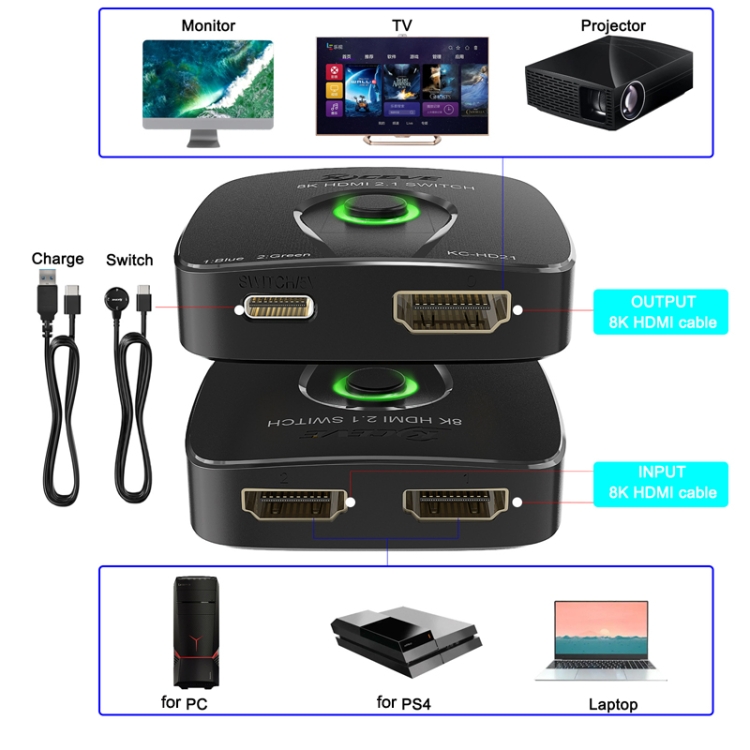 Conmutador HDMI2.1 2 en 1 Salida 8K 60Hz Conversión HD para Xbox HDMI Transmisión unidireccional (Negro) - B10