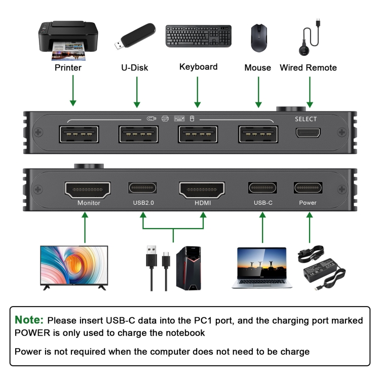 KVM201TCC 2 X Type-C/USB-C Input 2 In 1 Out 4K 60HZ KVM HD Switcher (Negro) - B4