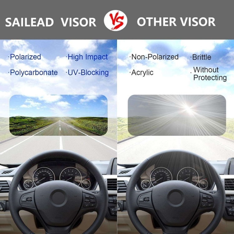 Pare-soleil pour conducteur de voiture réglable à 360 degrés, couleur :  plaque polarisante.