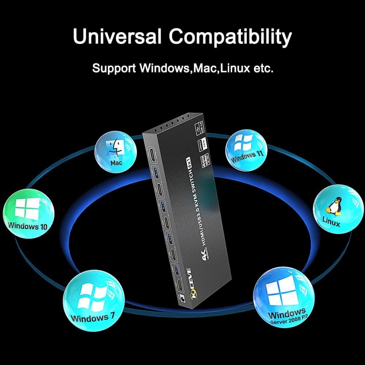 KVM401A 4 puertos USB 3.0 Dispositivo compartido HDMI KVM Switch HUB Convertidor compartido (Negro) - B6